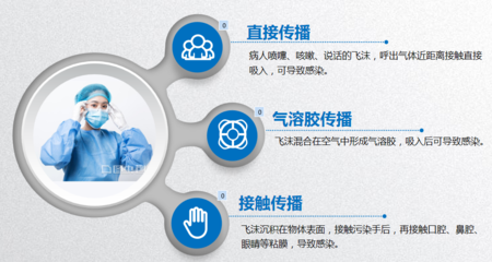 守護健康防線 消毒服務的專業化與家庭實踐指南